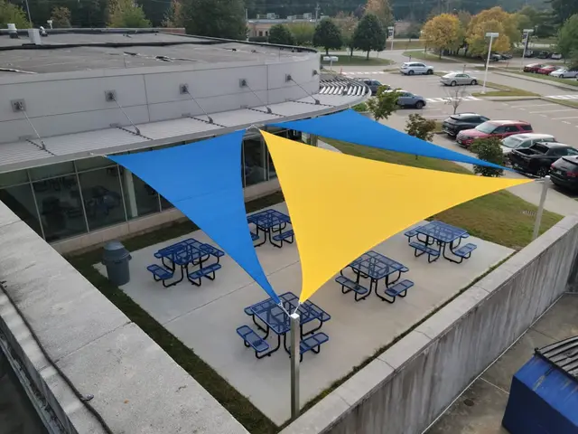 Shade Sails Norwichtechhighschooshadesail